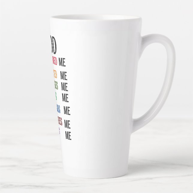 ** God Created Me** Latte Mug (Right)