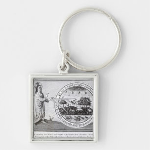 God Creating the World by Compass Key Ring