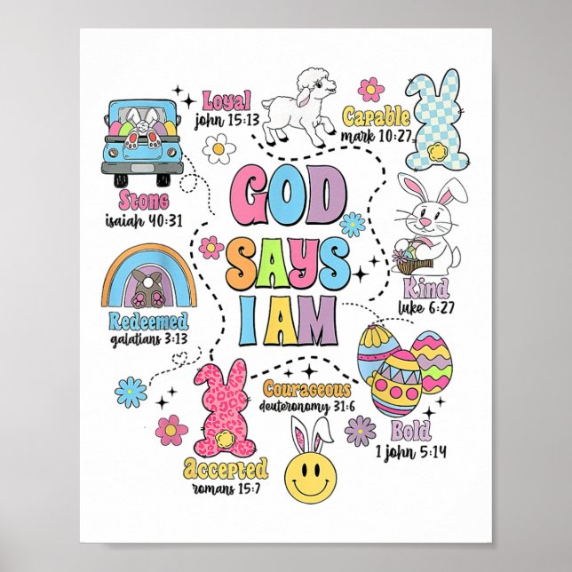 God Says I Am Easter  Poster (Front)
