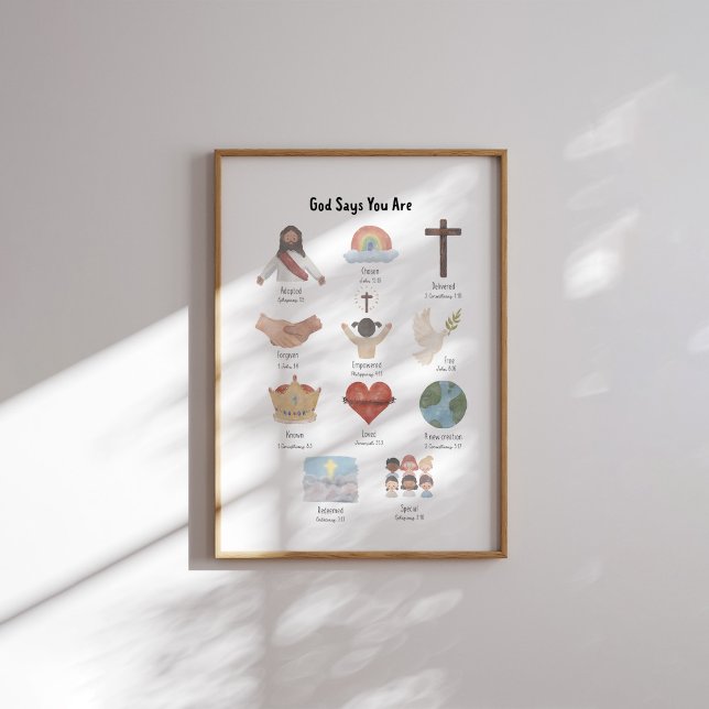 God says you are Christian kids affirmation poster (Creator Uploaded)