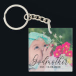 Godmother Personalised Year Established Photo Key Ring<br><div class="desc">Beautiful gift for a Godmother featuring two photos of the baby ,  year Godmother was established and name of the baby on the other side.</div>