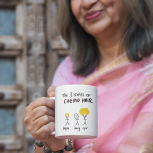 Going Through Chemo Two-Tone Coffee Mug