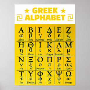 Gold ABC Letters in Order A-Z Greek Alphabet Poster