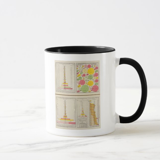 Gold and Silver Statistical Charts Mug (Right)