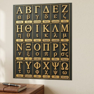 Gold Greek Alphabet Letters Pronunciation In Order Poster