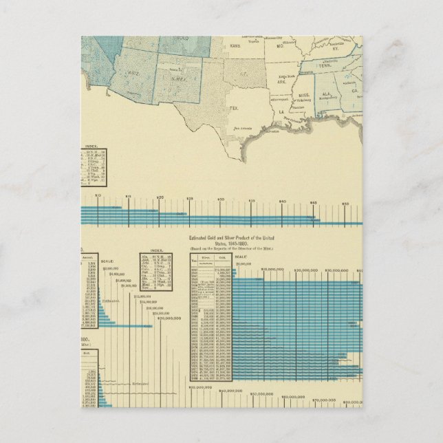 Gold mining regions postcard (Front)