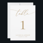 Gold Modern Wedding Event Table Numbers<br><div class="desc">Size 5x7 (**PLEASE NOTE: To order,  simply adjust your table number (and name/date) and add each number to your cart separately. Then check out once you are finished.) Beautiful,  elegant,  modern and minimalist,  table number card. Fully customizable with your names (or Event Name) and Date.</div>