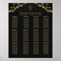 Gold Sun and Moon Tarot Card Wedding Seating Chart