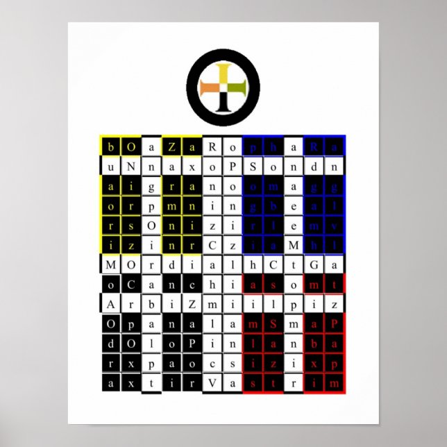 Golden Dawn Enochian Earth Tablet / Watchtower Poster (Front)