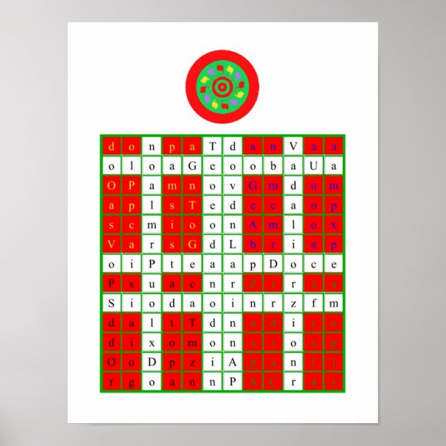 Golden Dawn Enochian Fire Tablet / Watchtower Poster (Front)