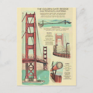 Golden Gate Bridge Construction Postcard