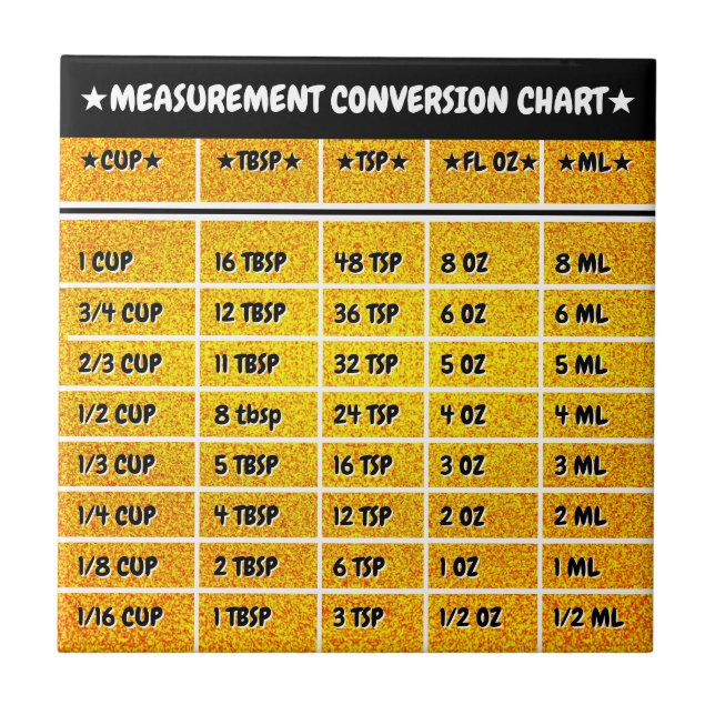Golden Kitchen Measurement Conversion Chart Ceramic Tile (Front)