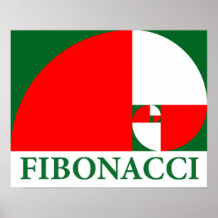 Golden Ratio, Fibonacci Spiral Poster