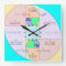 Golden Ratio Math Clock