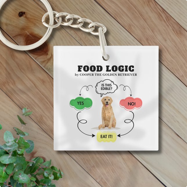 Golden Retriever Custom Name Food Logic Flowchart Key Ring (Personalize with the dog's name, edit the other text if you wish. )