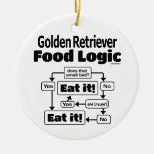 Golden Retriever Food Logic Ceramic Ornament