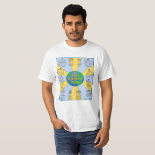 Golden Rule in World Religions T-Shirt