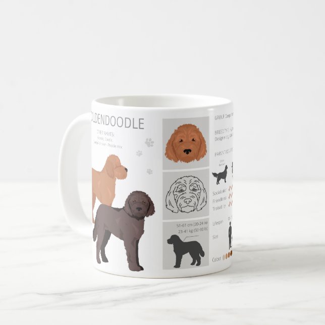 Goldendoodle dog mix Coffee Mug (Front Left)