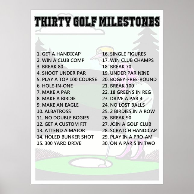 Golfer's Bucket List Poster (Front)