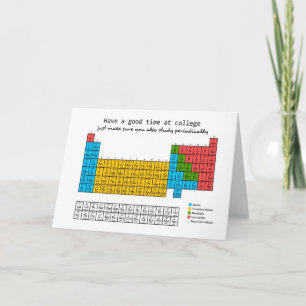 Good luck at college - Chemistry periodic table Card