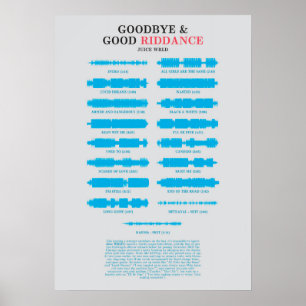 Goodbye & Good Riddance Poster