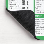 Google Sheets Keyboard Shortcuts for PC Mouse Pad (Corner)