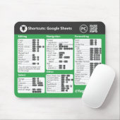 Google Sheets Keyboard Shortcuts for PC Mouse Pad (With Mouse)