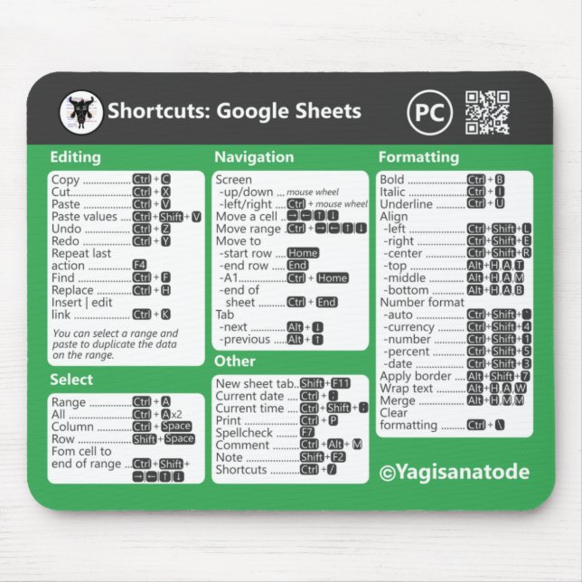 Google Sheets Keyboard Shortcuts for PC Mouse Pad (Front)