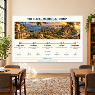 Gospel of John Bible Study, Classroom 54 x 36 in Photo Print