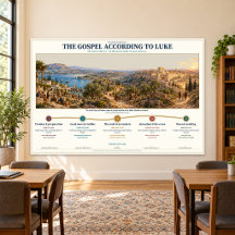 Gospel of Luke Bible Study Wall Chart 36 x 24 in