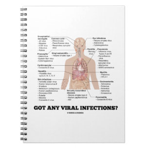 Got Any Viral Infections? Medical Anatomical Humou Notebook