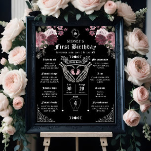 Gothic Halloween 1st Birthday Baby Girl Milestones Poster