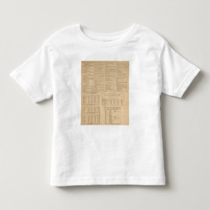 Governors of Delaware Toddler T-Shirt