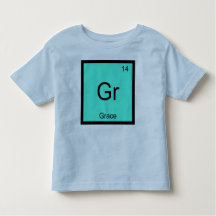 Grace  Name Chemistry Element Periodic Table