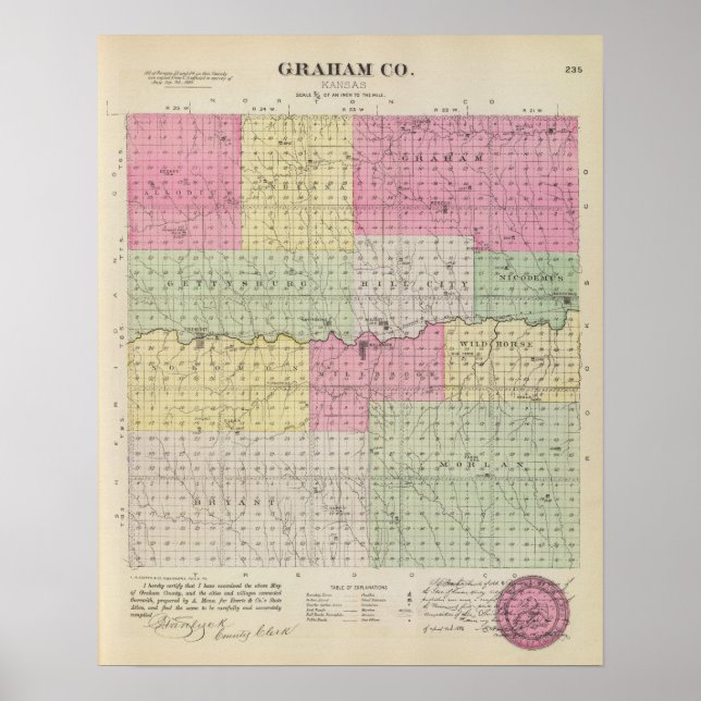 Graham County, Kansas Poster (Front)