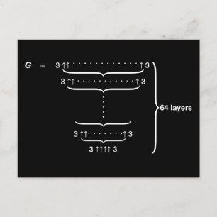 "GRAHAM'S NUMBER" POSTCARD