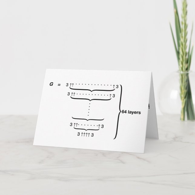 "GRAHAM'S NUMBER - That's how much I love you!" Card (Front)