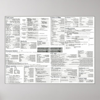 Grails cheat sheet - greyscale theme poster