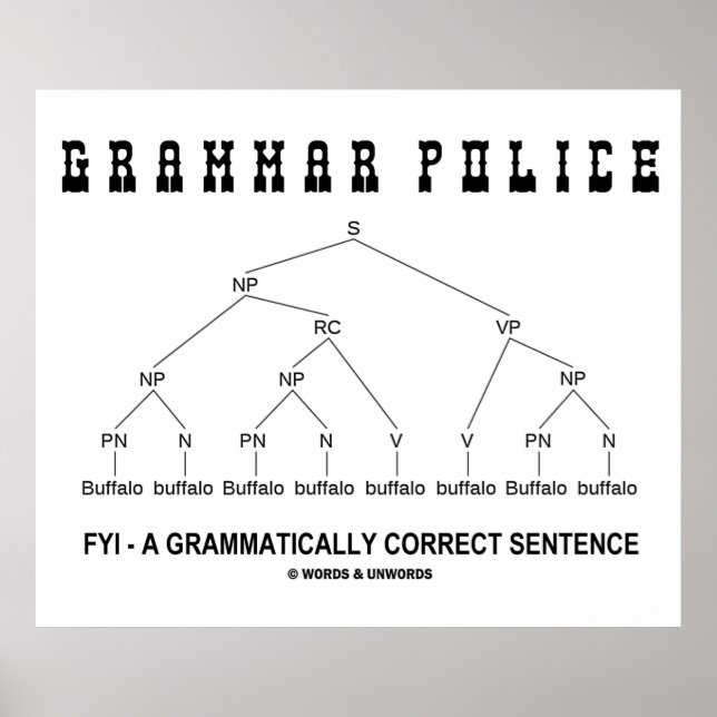 Grammar Police (Buffalo 8 Times Correct Sentence) Poster (Front)