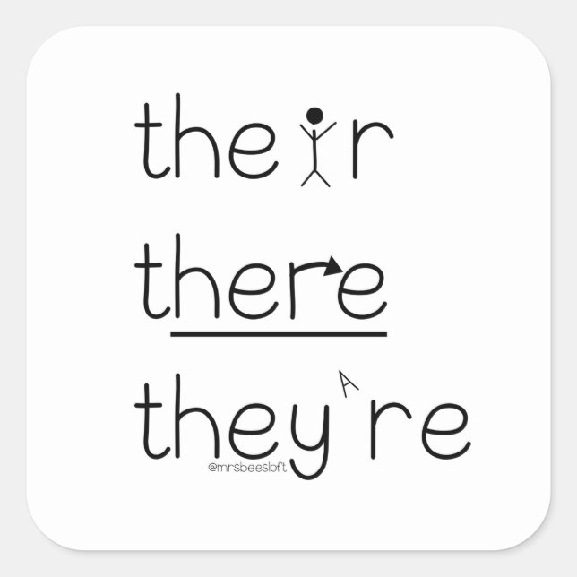 Grammar Sticker (Front)