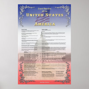 Grand Republic of the USA Poster
