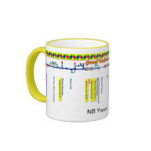 Grand Union Canal Route Map (1 of 4)