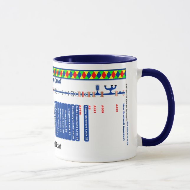 Grand Union Canal Route Map (2 of 4) Mug (Right)