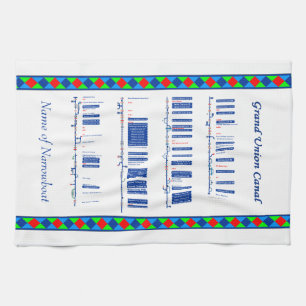 Grand Union Canal UK Inland Waterways Route Blue Tea Towel