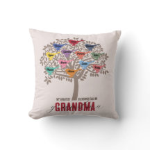 Grandma Gift Grandchildren Names Tree 12 birds Thr