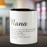 Grandma, Granny, Nana Definition Script Two-Tone Coffee Mug<br><div class="desc">Personalise for your special Grandma,  Grandmother,  Granny,  Nan,  Nanny or Abuela to create a unique gift for birthdays,  Christmas,  mother's day or any day you want to show how much she means to you. A perfect way to show her how amazing she is every day. Designed by Thisisnotme©</div>