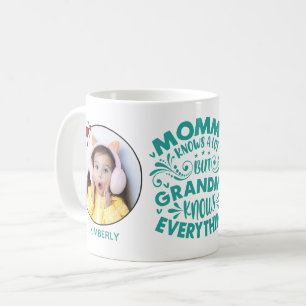 Grandma knows everything 2 photo template & names coffee mug