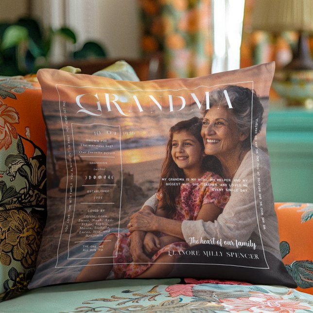 Grandma | Modern Personalized Photo Cushion (Creator Uploaded)