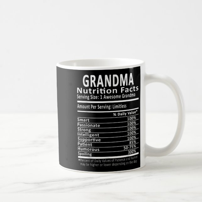 Grandma Nutrition Facts Halloween Thanksgiving Chr Coffee Mug (Right)