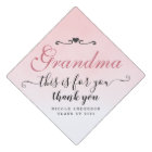 Grandma This is For You! Thank You Custom Pink